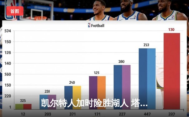 凯尔特人加时险胜湖人 塔图姆44分创赛季新高